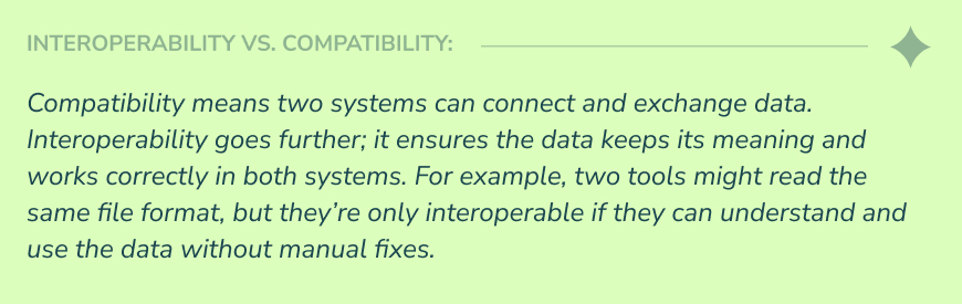interoperability